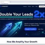 Modern Website Design Double Your Leads - Featured image for blog post