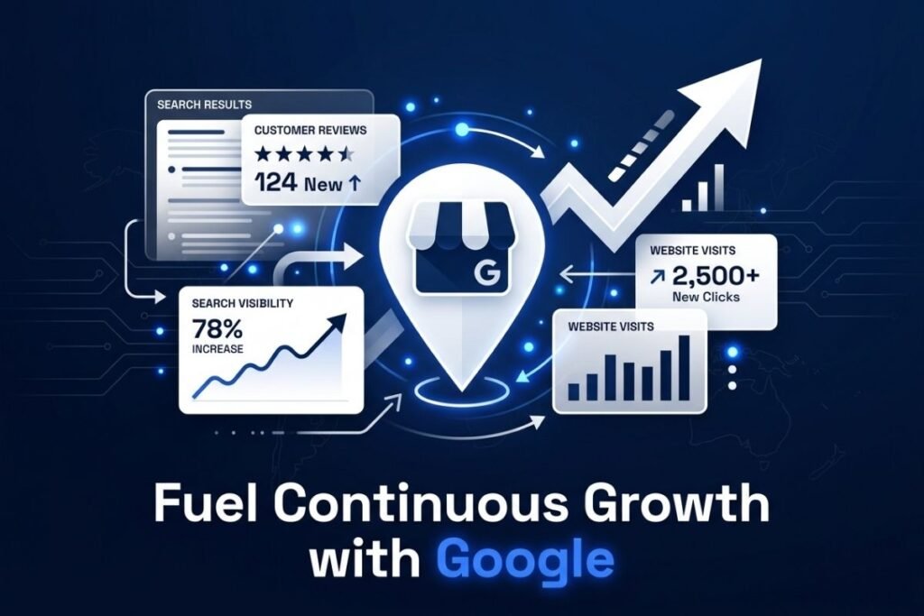 Google Setup Fuels Continuous Business Growth - Featured image for blog post