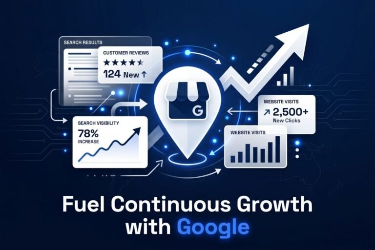Google Business & Analytics Setup | Webtoz Local SEO