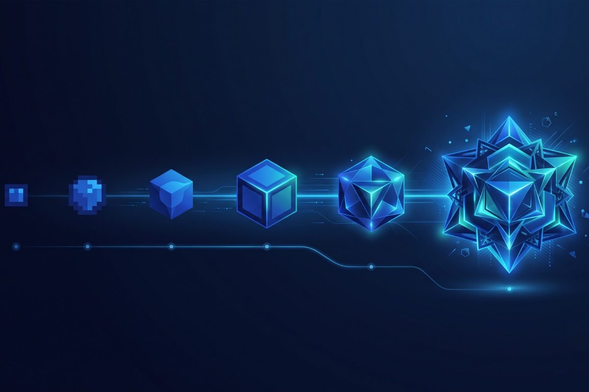 Technology roadmap and modernization planning